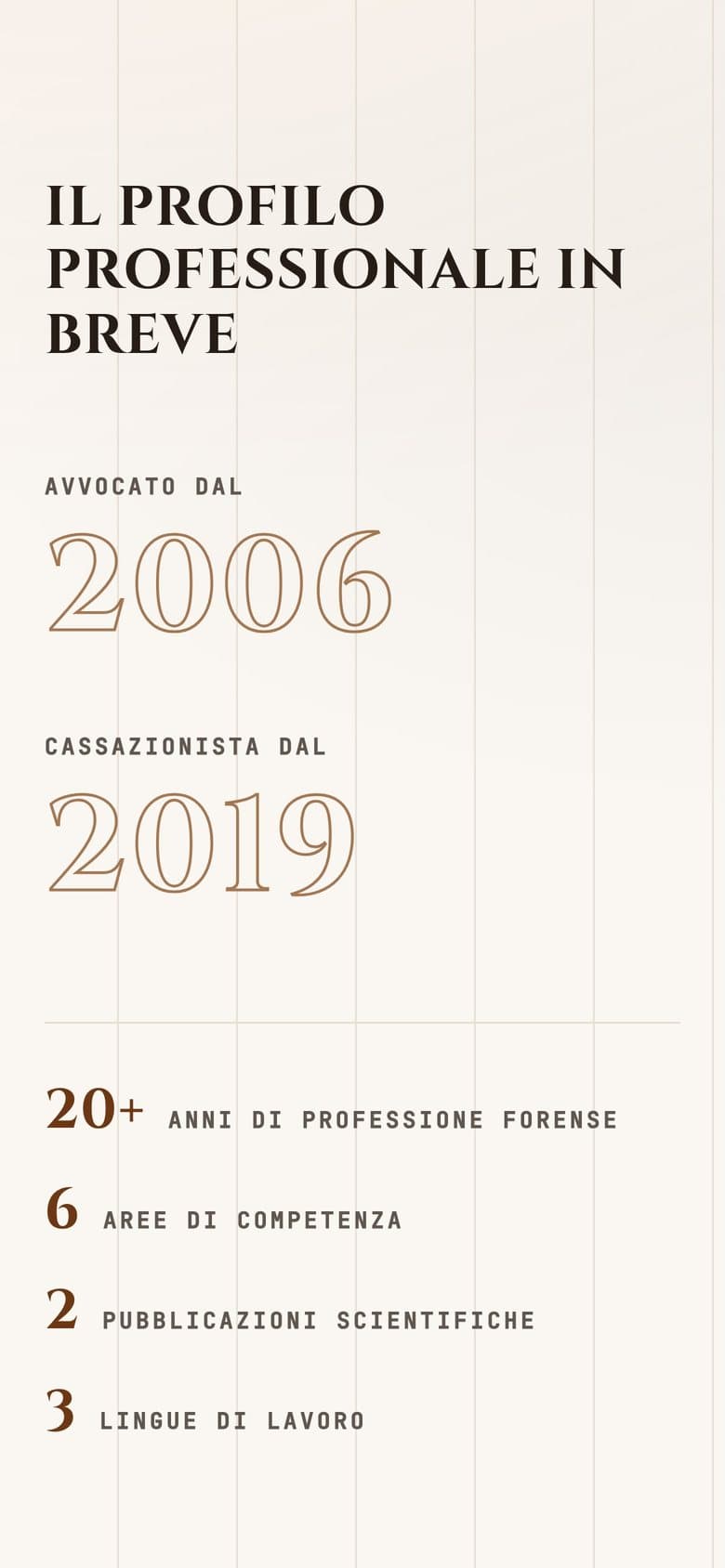 Il sito di Avv. Gianmichele Fadda da telefono, schermata 2 di 3